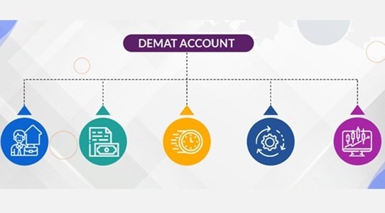 Things Investors Should Check Before Opening a Demat Account