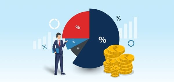 Diversified Mutual Fund